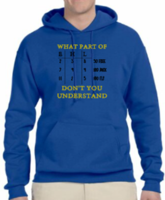 WHAT PART OF THIS