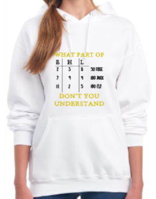 WHAT PART OF THIS
